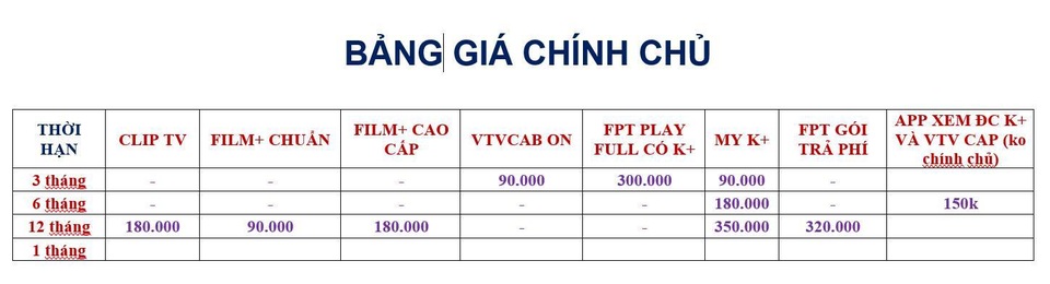 Mất tiền oan khi mua các tài khoản Netflix, Clip TV dùng chung giá rẻ - 1 Mất tiền oan khi mua các tài khoản Netflix, Clip TV dùng chung giá rẻ - 1