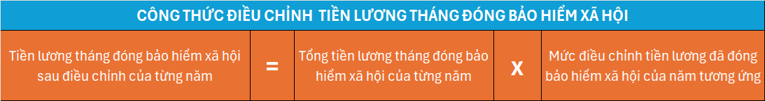 អ្នកដែលដកការធានារ៉ាប់រងសង្គមក្នុងពេលតែមួយនឹងទទួលបានសំណងអតិផរណាចាប់ពីថ្ងៃទី 28 - 2 ខែកុម្ភៈ Người rút BHXH một lần được nhận tiền bù trượt giá từ ngày 28/2 - 2