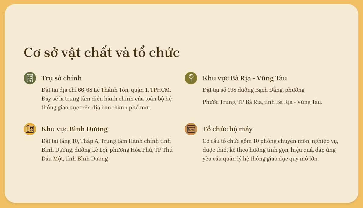 Revealing the proposal to merge 3 Departments of Education of Ho Chi Minh City, Binh Duong, Ba Ria - Vung Tau - 3 Hé lộ đề xuất sáp nhập 3 Sở Giáo dục TPHCM, Bình Dương, Bà Rịa - Vũng Tàu - 3