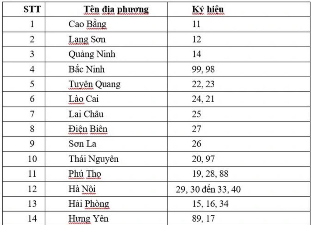 Ký hiệu biển số xe thay đổi như thế nào sau ngày 1/7? - 2 Ký hiệu biển số xe thay đổi như thế nào sau ngày 1/7? - 2