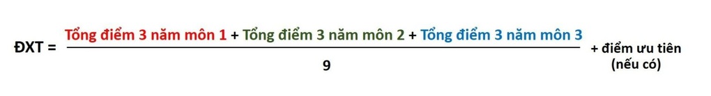 Điểm 10 tuyệt đối mới đậu vào ngành có học phí cao nhất một trường đại học - 2 Điểm 10 tuyệt đối mới đậu vào ngành có học phí cao nhất một trường đại học - 2