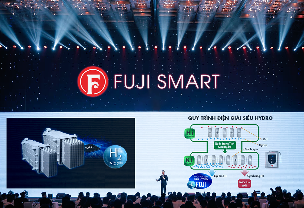 Tập đoàn Fuji Nhật Bản ra mắt máy lọc nước ion kiềm Siêu Hydro - Thông Minh - 3 Tập đoàn Fuji Nhật Bản ra mắt máy lọc nước ion kiềm Siêu Hydro - Thông Minh - 3