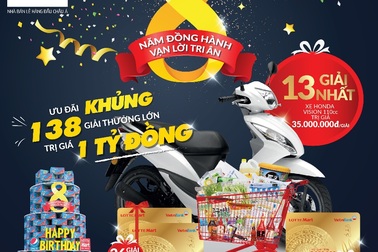 Siêu thị khuyến mãi khủng cho người tiêu dùng