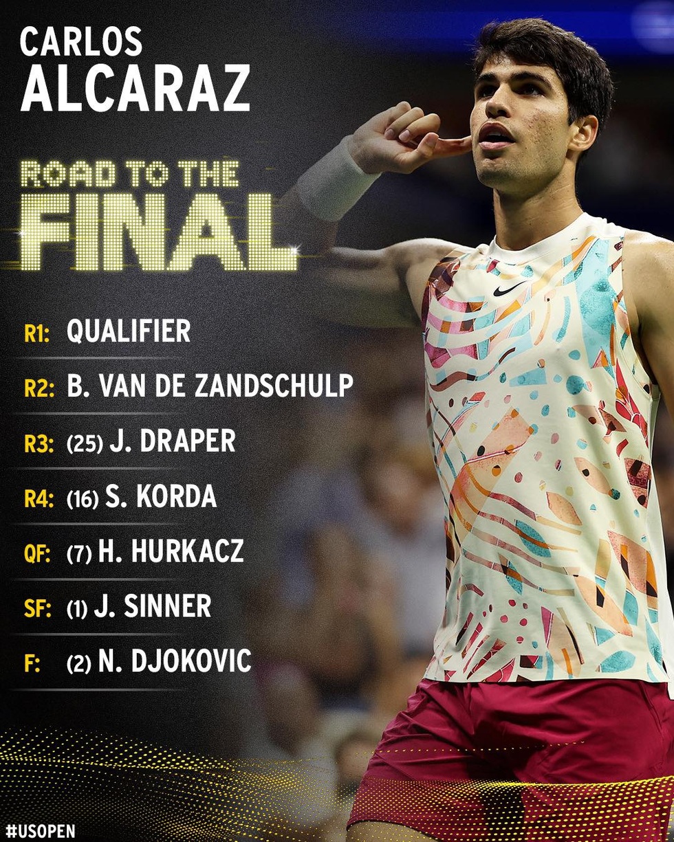 Chuyên gia: Thể thức US Open khác Olympic, Djokovic khó tiến xa - 8