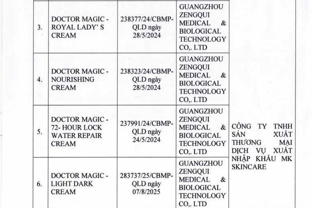 Mỹ phẩm do Mailisa buôn bán bị TPHCM phát hiện sai phạm, Bộ Y tế lên tiếng - 1 Mỹ phẩm do Mailisa buôn bán bị TPHCM phát hiện sai phạm, Bộ Y tế lên tiếng - 1