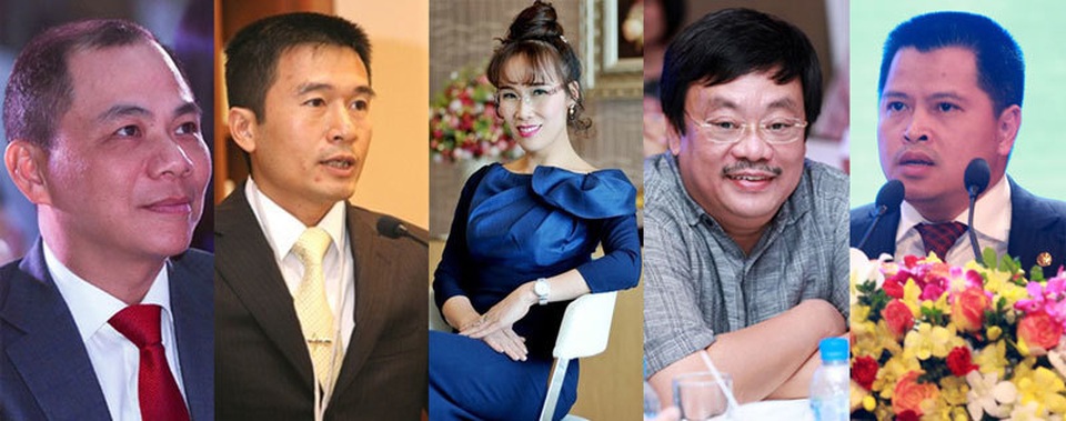 Xếp hạng tỷ phú Việt, biến động giữa nỗi lo lan rộng toàn cầu - 2 Xếp hạng tỷ phú Việt, biến động giữa nỗi lo lan rộng toàn cầu - 2