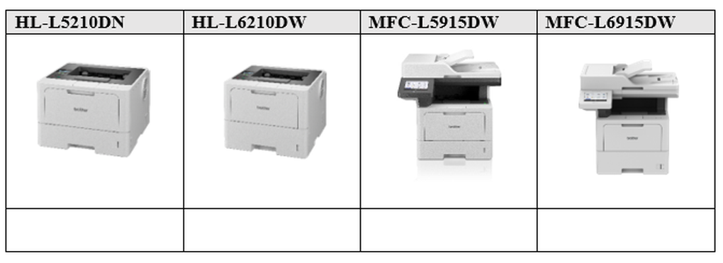 Bảo mật trên từng bản in với thế hệ máy in laser Brother tiên tiến - 5 Bảo mật trên từng bản in với thế hệ máy in laser Brother tiên tiến - 5