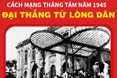 Cách mạng Tháng Tám năm 1945 - Đại thắng từ lòng dân