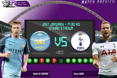 Man City  - Tottenham: Cuộc chiến không khoan nhượng