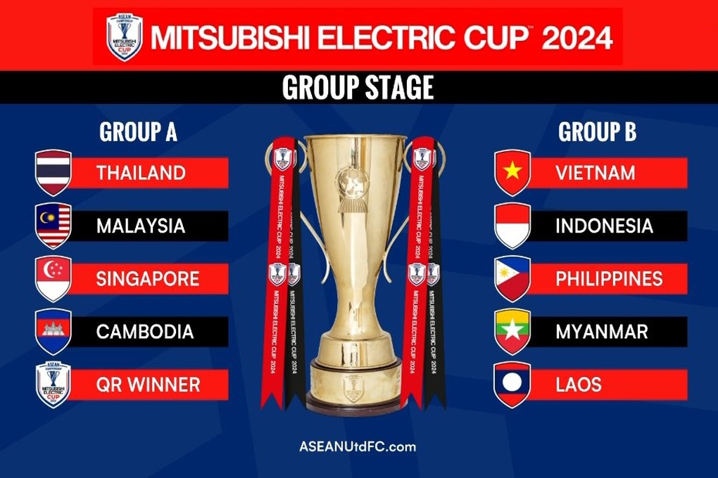 Việt Nam chung bảng với Indonesia, Philippines tại AFF Cup 2024 - 1