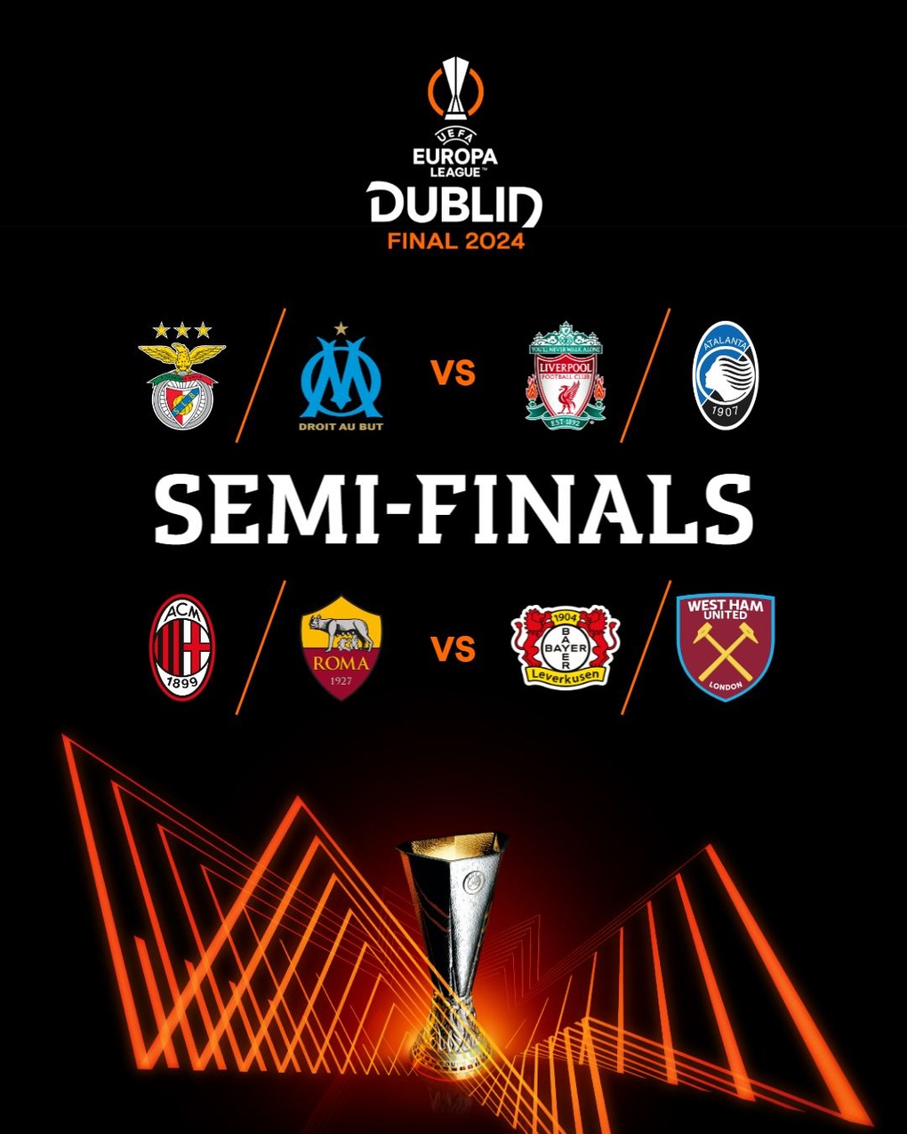 Bóng đá Anh có thể giành 6 suất tham dự Champions League mùa giải tới - 4 Bóng đá Anh có thể giành 6 suất tham dự Champions League mùa giải tới - 4
