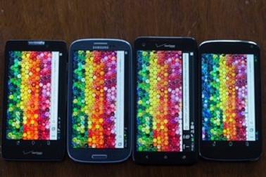 “Kiểm tra màn hình smartphone hoạt động tốt hay không” là thủ thuật nổi bật tuần qua