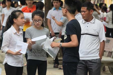 Đề thi, đáp án và hướng dẫn giải thi thử THPT môn Hóa học