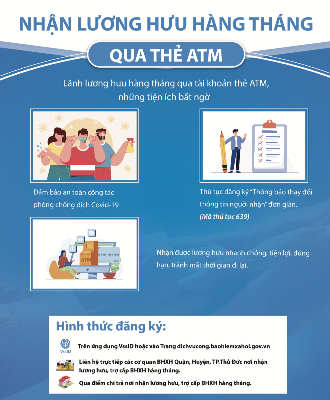 158.000 người nhận lương hưu qua tài khoản ở TPHCM - 1 158.000 người nhận lương hưu qua tài khoản ở TPHCM -