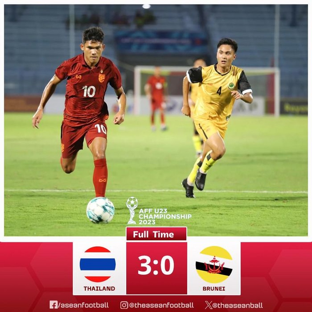 U23 Thái Lan đại thắng, chạm tay vào tấm vé bán kết U23 Đông Nam Á - 1 U23 Thái Lan đại thắng, chạm tay vào tấm vé bán kết U23 Đông Nam Á - 1