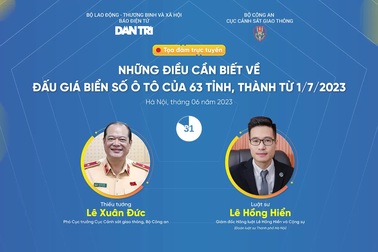 Những điều cần biết về đấu giá biển số ô tô của 63 tỉnh
