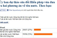 Phiếm đàm về Dân và...