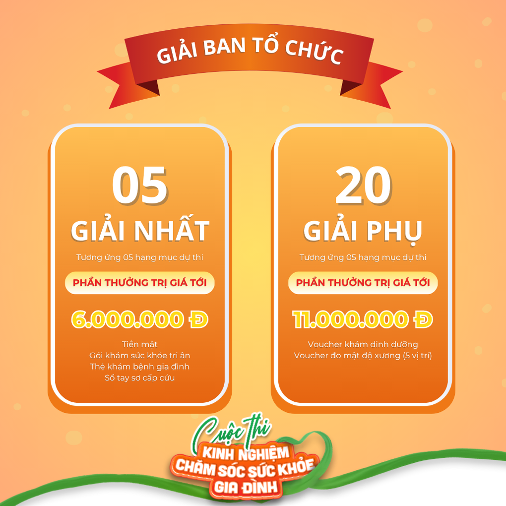 Gia hạn nhận bài thi Kinh nghiệm chăm sóc sức khỏe gia đình - 4 Gia hạn nhận bài thi Kinh nghiệm chăm sóc sức khỏe gia đình - 4