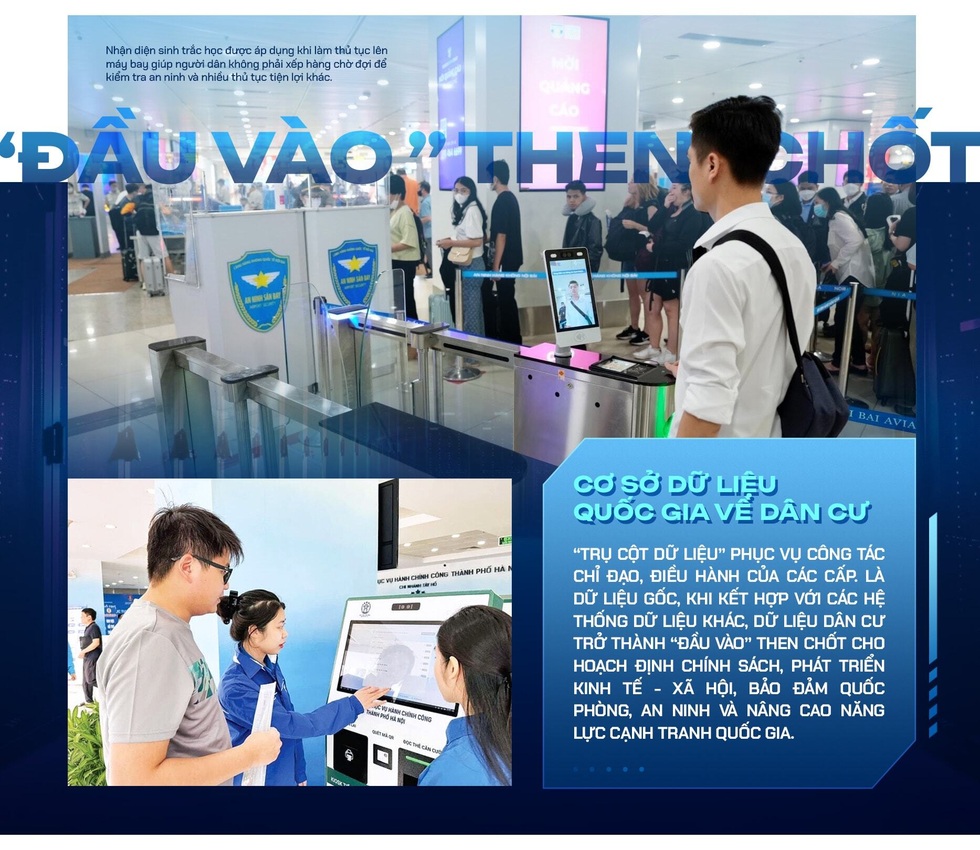 Bài 3: Dữ liệu dân cư - Hạ tầng gốc của nền kinh tế số - 7