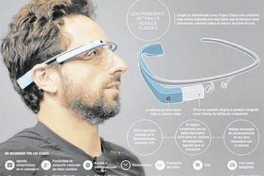 Clip ý tưởng về những tính năng cực “đỉnh” trên Google Glass