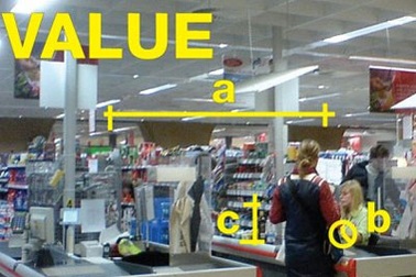 15 chiêu “móc tiền” của các siêu thị 