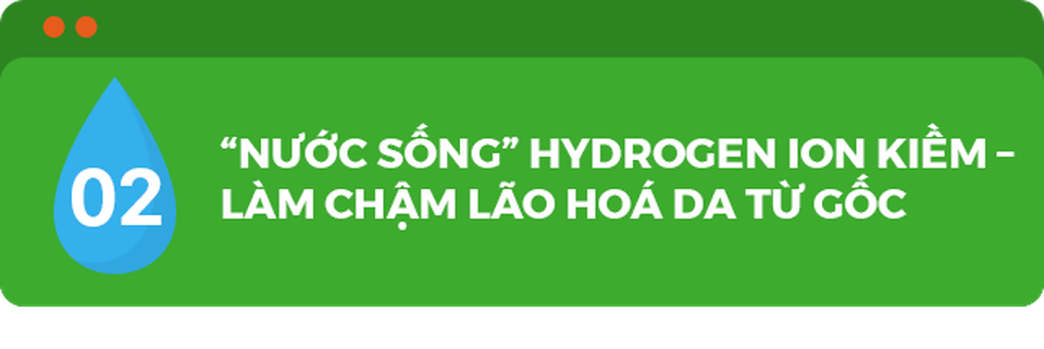 “Nước sống” hydrogen ion kiềm chăm sóc da hiệu quả, được bác sĩ khuyên dùng - 4 “Nước sống” hydrogen ion kiềm chăm sóc da hiệu quả, được bác sĩ khuyên dùng - 4