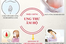 6 dấu hiệu cảnh báo bệnh ung thư âm hộ