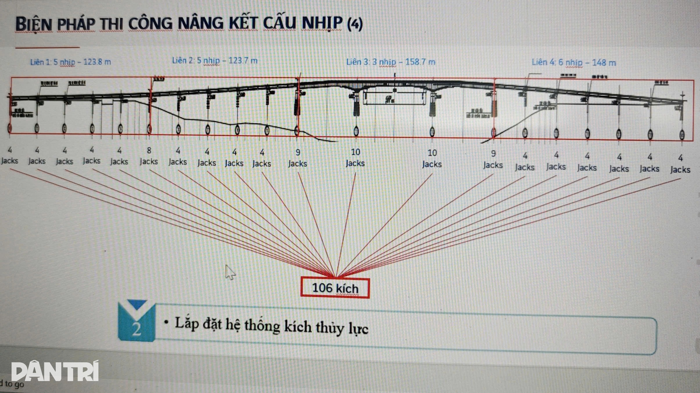 Cận cảnh thần đèn nâng tĩnh không cầu Bình Triệu 1 ở TPHCM - 5