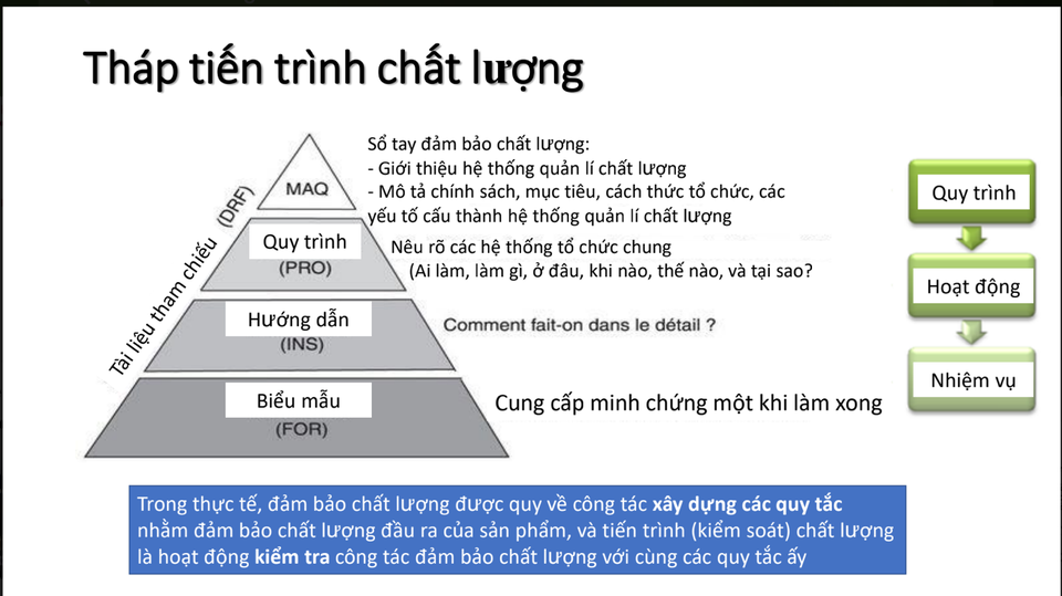 Tiến sĩ Pháp chia sẻ kinh nghiệm giảng dạy trực tuyến hiệu quả mùa Covid-19 - 4
