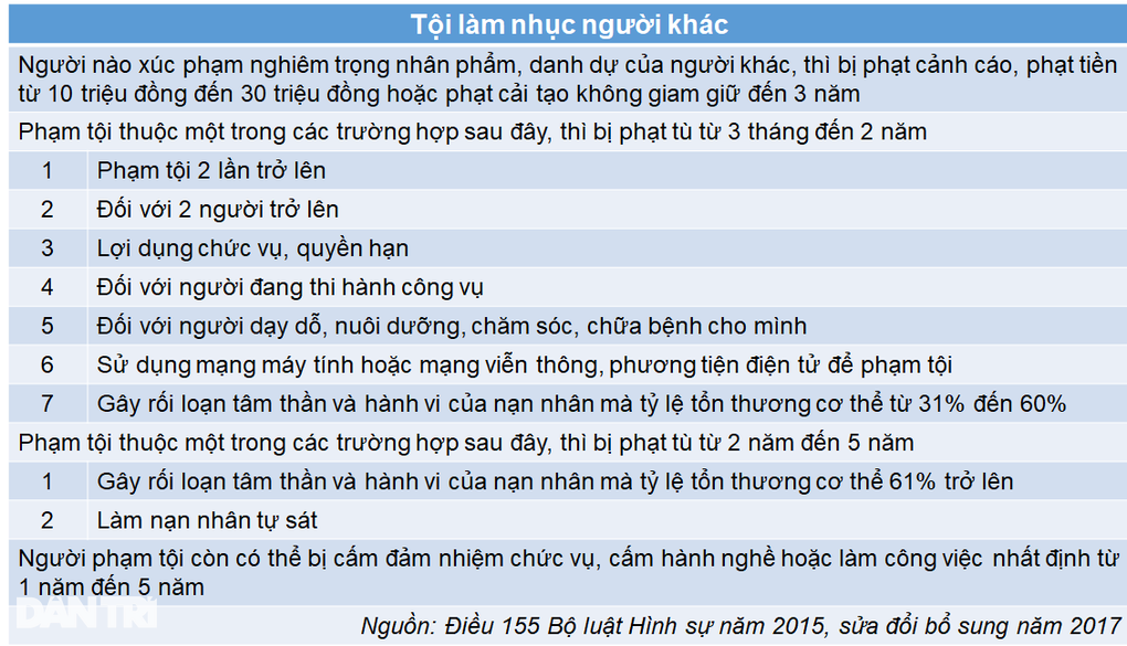 Nhân viên nữ bị sếp quấy rối tình dục nên làm gì? - 4