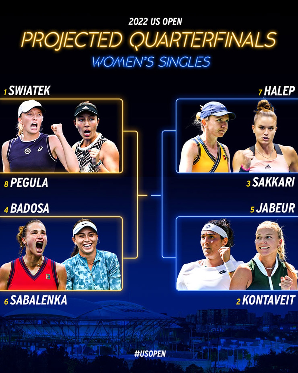 Bốc thăm US Open 2022: Nadal hẹn Medvedev ở chung kết - 3 Bốc thăm US Open 2022: Nadal hẹn Medvedev ở chung kết - 3