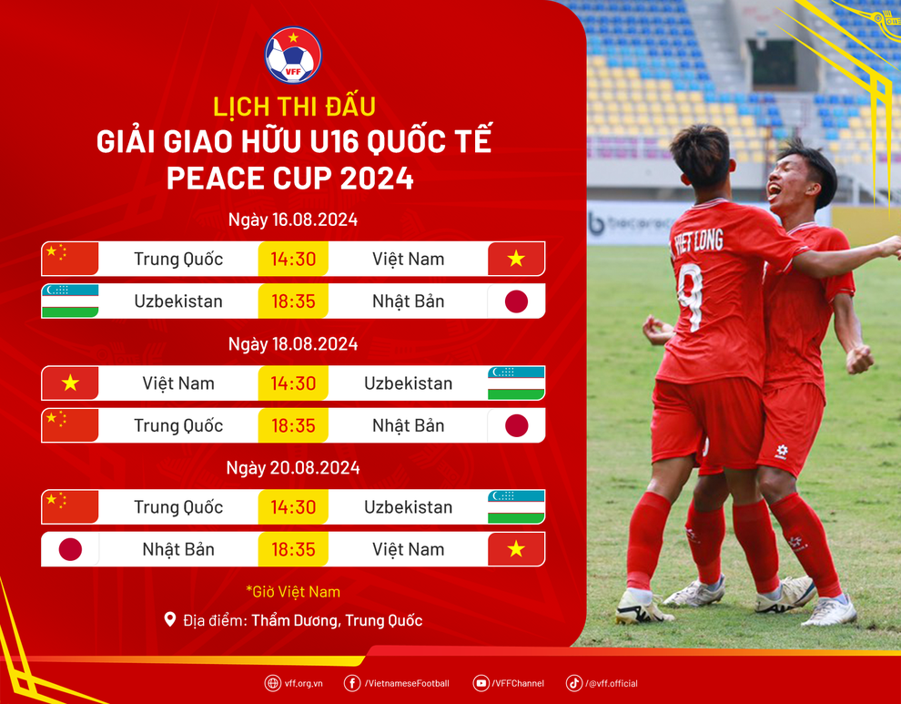 HLV Cristiano Roland: U16 Việt Nam nỗ lực thắng U16 Trung Quốc - 3 HLV Cristiano Roland: U16 Việt Nam nỗ lực thắng U16 Trung Quốc - 3