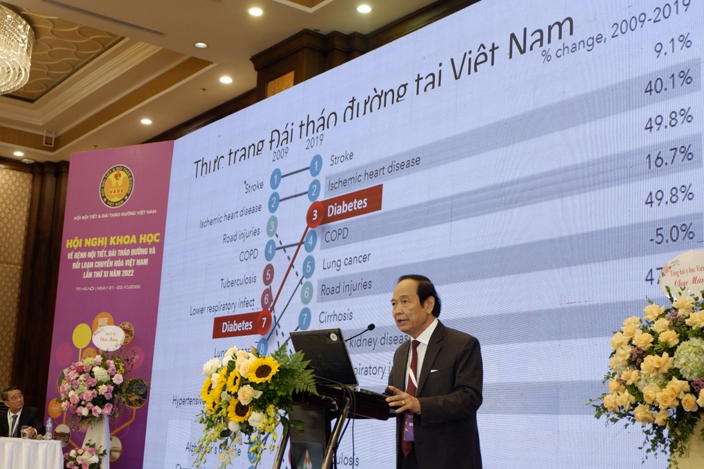 dai_thao_duong_2 dai_thao_duong_2