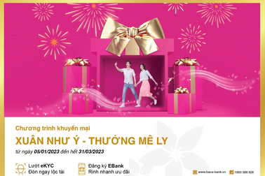 "Xuân như ý - Thưởng mê ly" cùng BAC A BANK