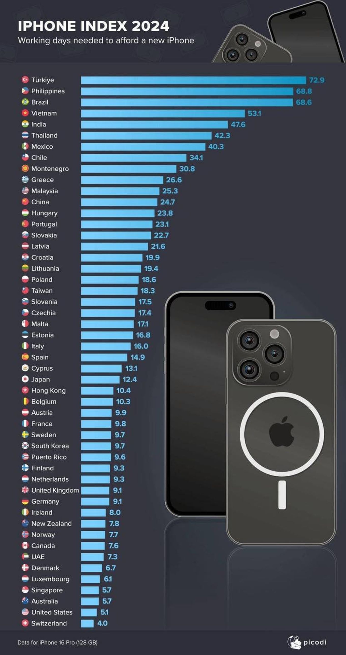 iphone-16-pro-1726562988614.jpg