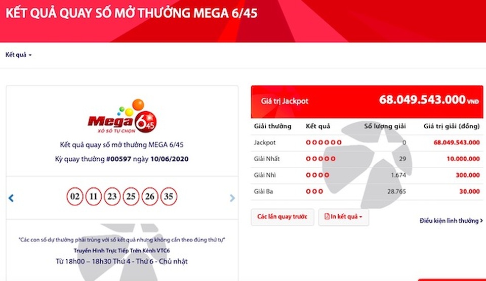 Giải mã “cơn sốt” săn Jackpot vừa vượt 68 tỷ của xổ số Mega 6/45 - 1 Giải mã “cơn sốt” săn Jackpot vừa vượt 68 tỷ của xổ số Mega 6/45 - 1