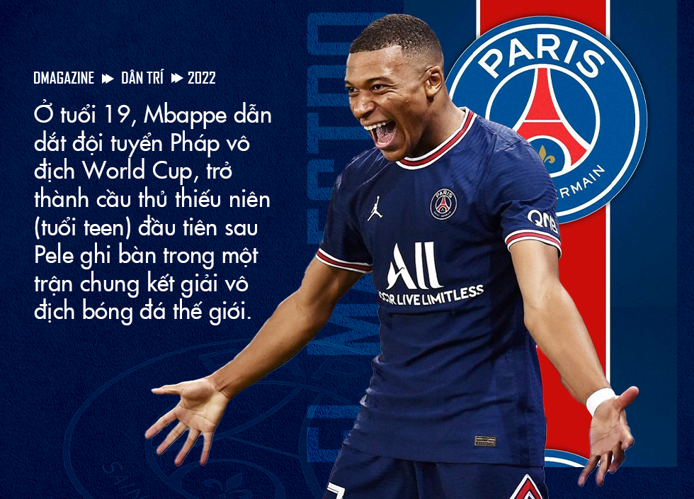 Kylian Mbappe: Ước mơ tuổi thơ và khát vọng trở thành siêu sao thế giới - 9 Kylian Mbappe: Ước mơ tuổi thơ và khát vọng trở thành siêu sao thế giới - 9