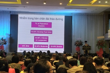 3,5 triệu người Việt mắc căn bệnh gây biến chứng nặng toàn cơ thể