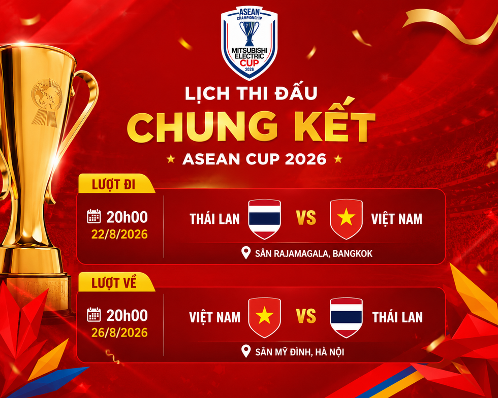 Bóng đá Thái Lan sa sút, nỗi lo sợ khi chạm trán tuyển Việt Nam - 6