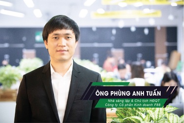 F88 kết nối 2500 nhân viên khi làm việc từ xa với GapoWork như thế nào?