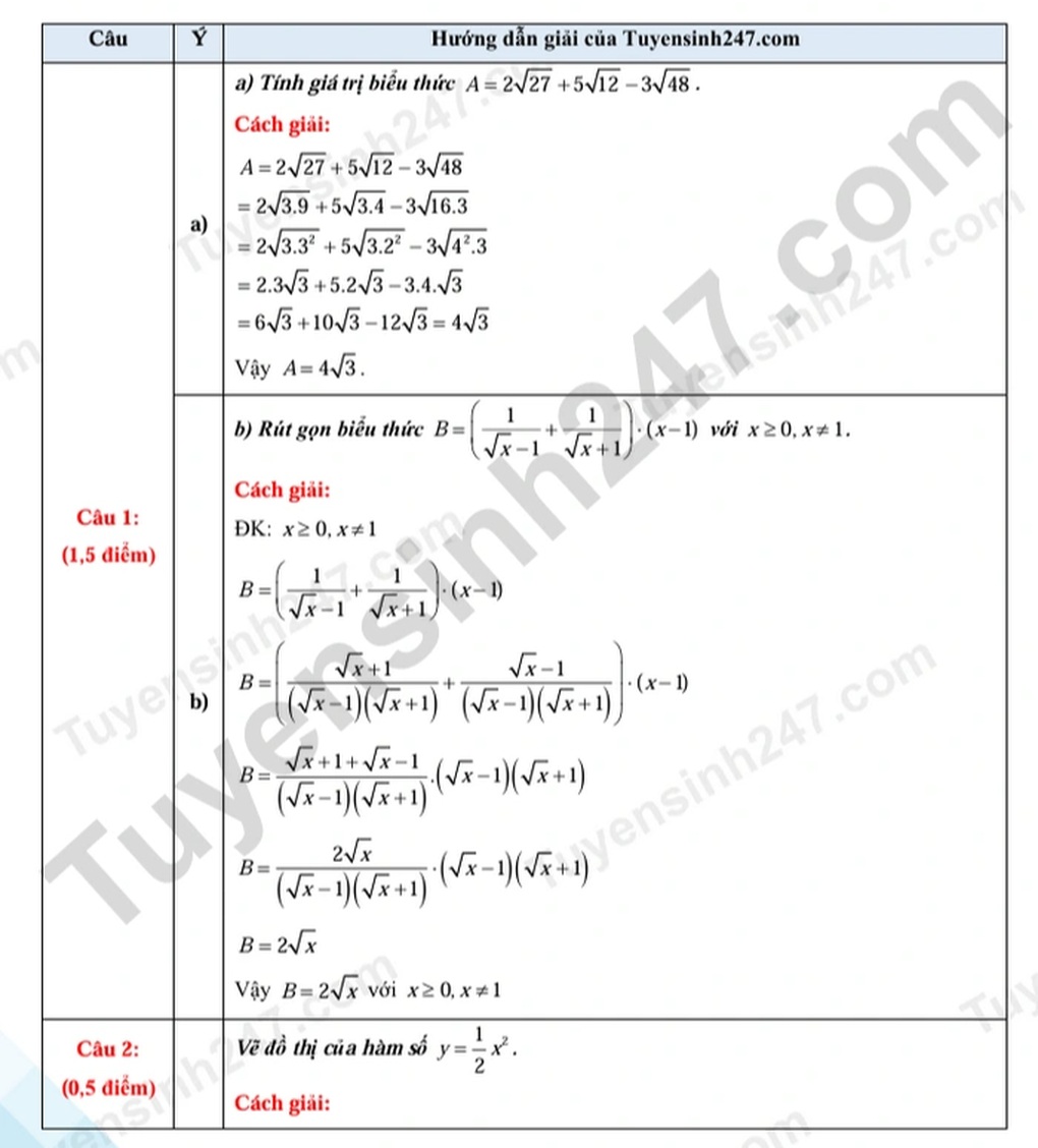 Đề và đáp án 3 môn thi vào lớp 10 tỉnh Long An - 13 Đề và đáp án 3 môn thi vào lớp 10 tỉnh Long An - 13