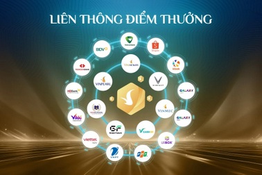 VPoint - điểm thưởng thông minh thời tiêu dùng không tiền mặt
