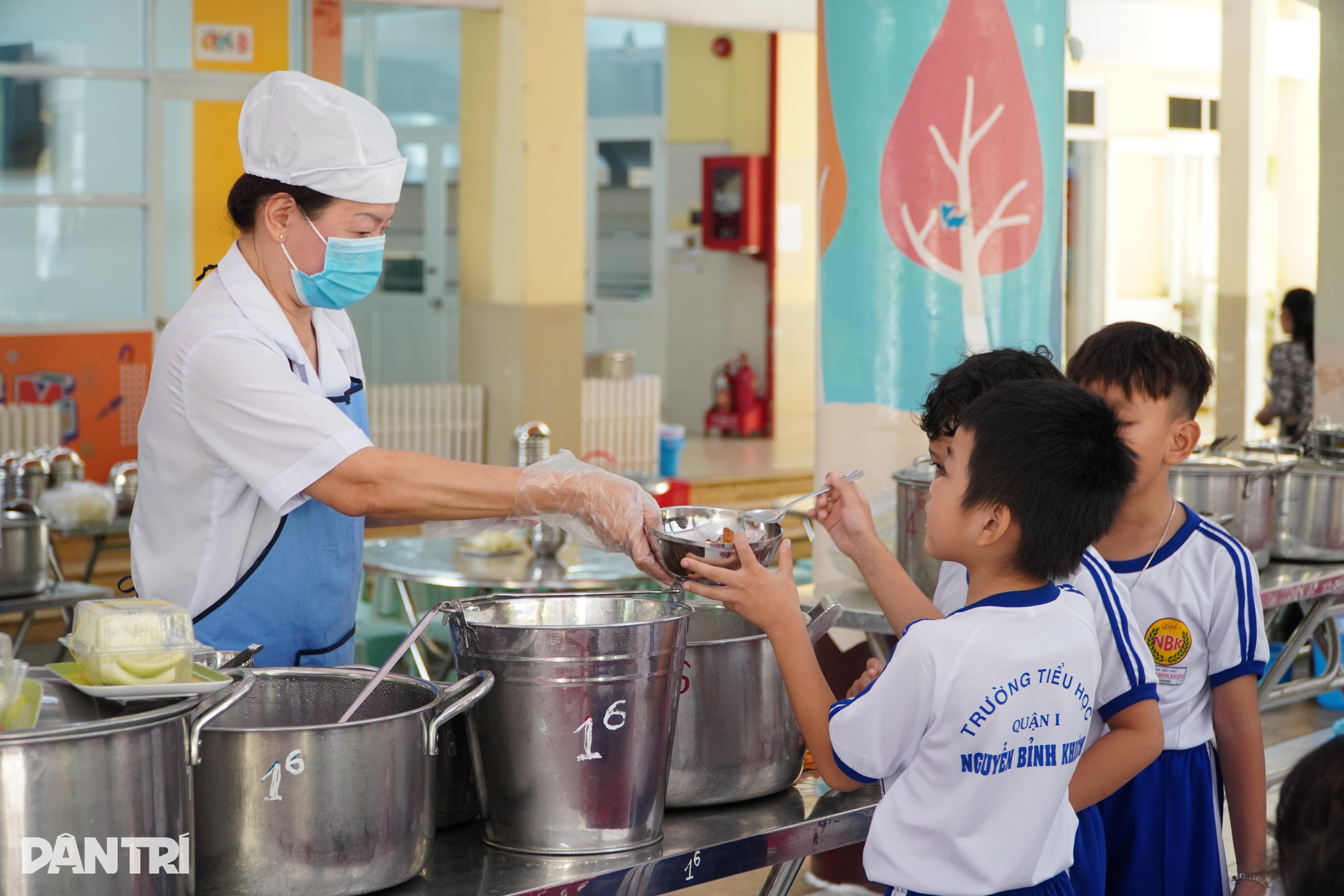 ប្រាក់ចំណូលឆ្នាំសិក្សា 2024-2025 នៅទីក្រុងហូជីមិញ៖ ការឡើងអាហារតាមកិច្ចព្រមព្រៀង - 3 Các khoản thu năm học 2024-2025 ở TPHCM: Suất ăn bán trú theo thỏa thuận - 3