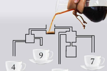 Đố vui: Cốc nào được rót đầy trước tiên?