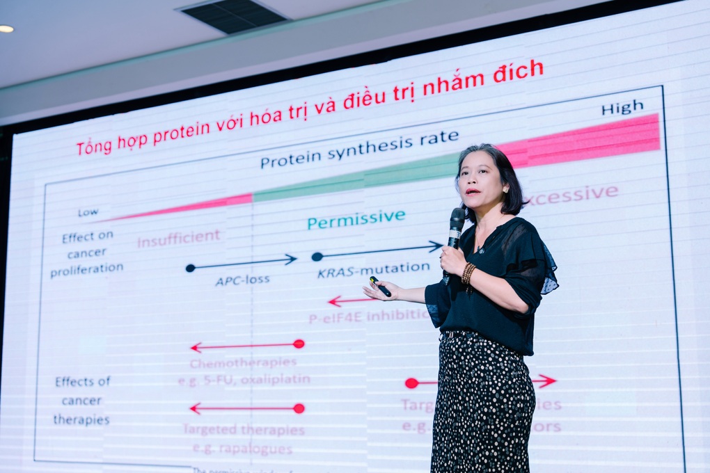 Hành trình 11 năm Orgalife vì sức khỏe người Việt - 2