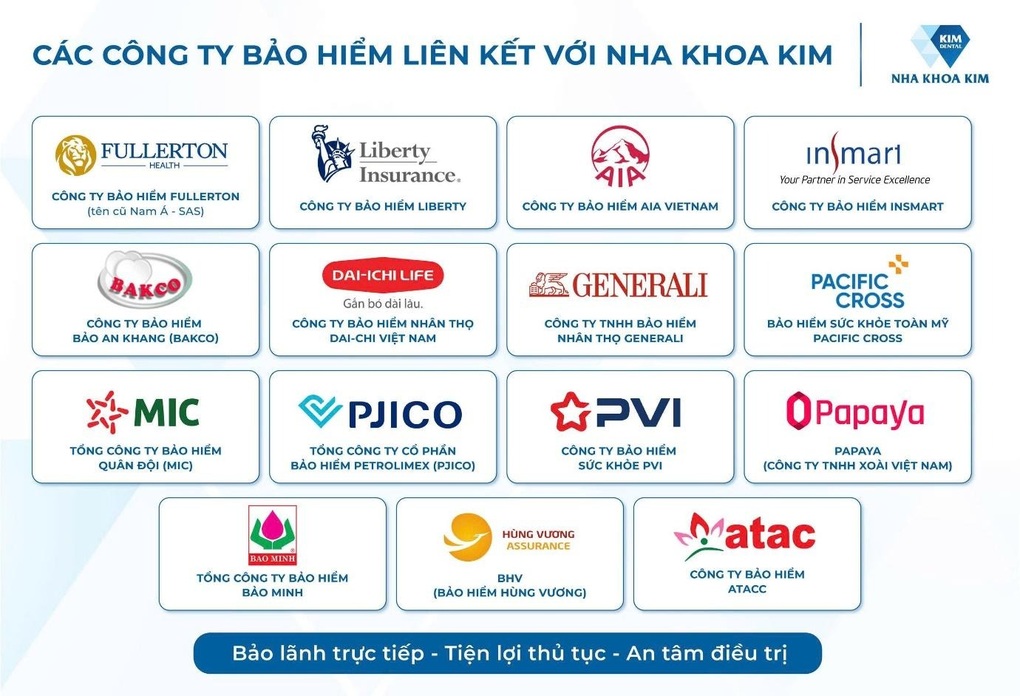 Lý do Nha khoa Kim được nhiều khách hàng có bảo hiểm tin chọn - 2