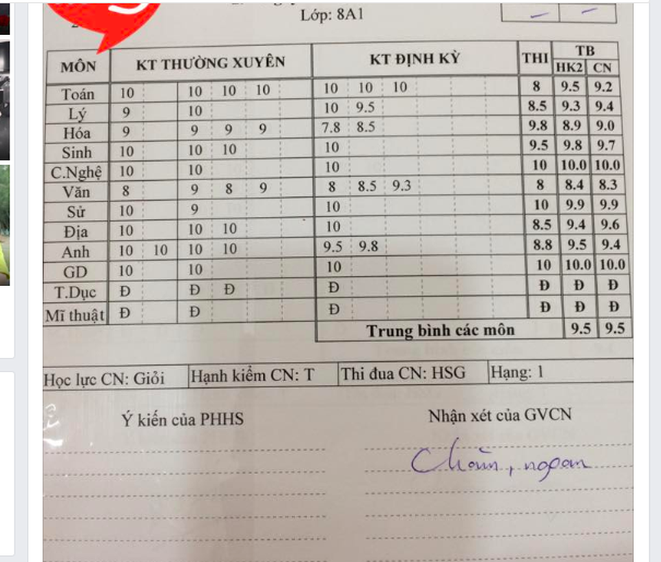 Không quan trọng điểm số nhưng cả nhà phát hỏa vì con đạt điểm 7 - 1 Không quan trọng điểm số nhưng cả nhà phát hỏa vì con đạt điểm 7 - 1