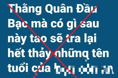 Đối tượng ở nước ngoài lên facebook dọa bắn Giám đốc Công an Quảng Ngãi
