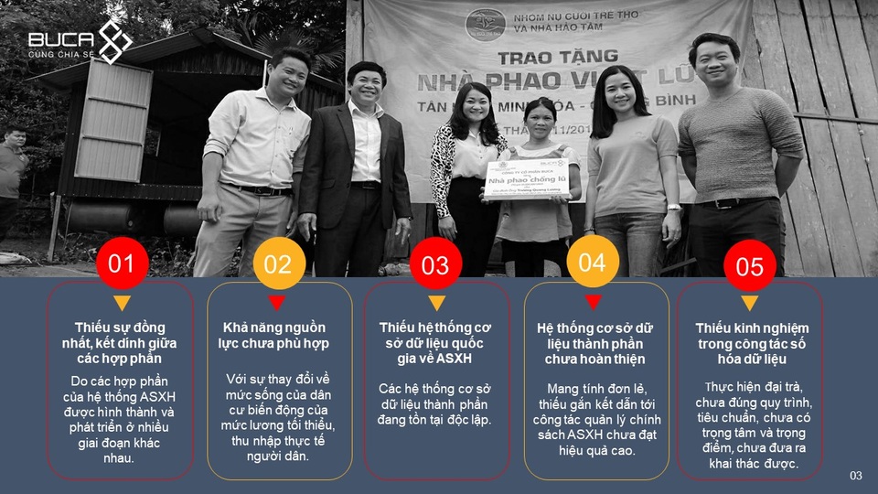 Giải pháp cho “Đề án xây dựng CSDL quốc gia về ASXH” tại địa phương - 1 Giải pháp cho “Đề án xây dựng CSDL quốc gia về ASXH” tại địa phương - 1