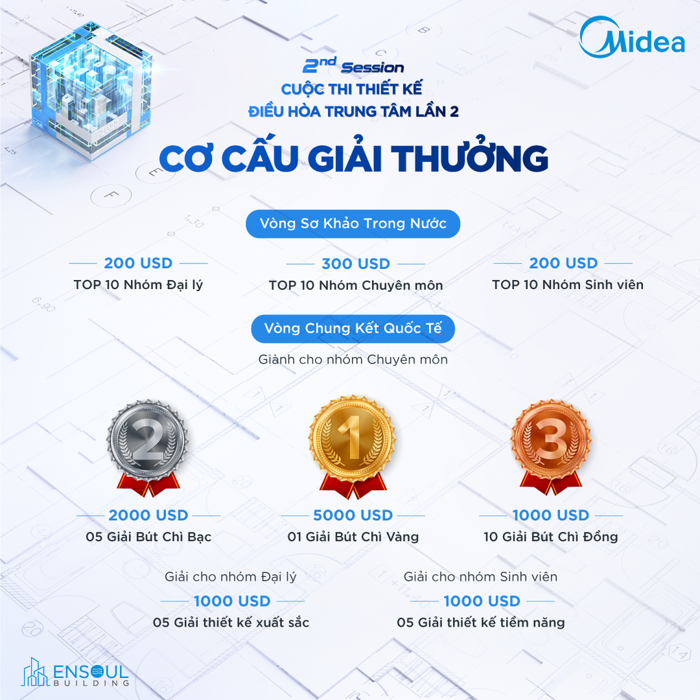 Midea HVAC Việt Nam phát động cuộc thi thiết kế điều hòa trung tâm quốc tế lần thứ 2 - 2 Midea HVAC Việt Nam phát động cuộc thi thiết kế điều hòa trung tâm quốc tế lần thứ 2 - 2